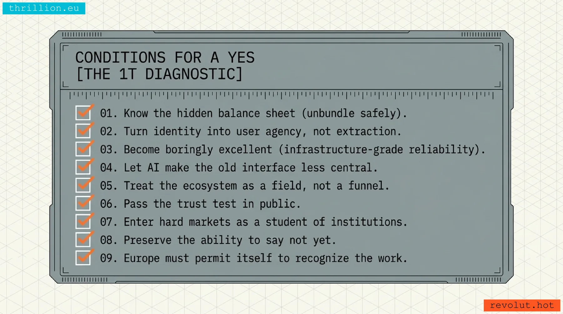 Conditions for a yes diagnostic